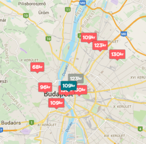 budapest-airbnb